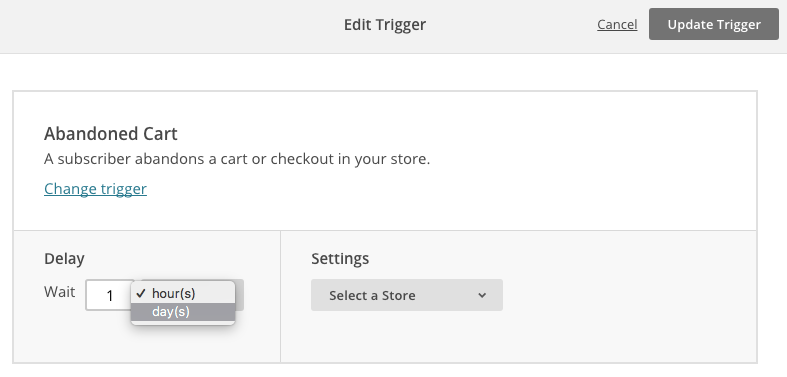 Cart Abandonment Campaigns Run By MailChimp