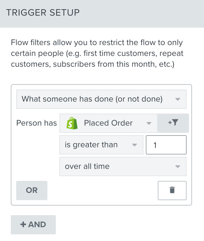 trigger cart recovery existing customer