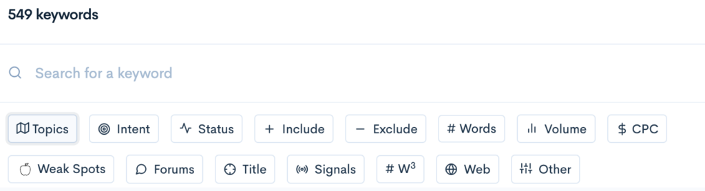 How to filter keywords to find the best terms to rank for